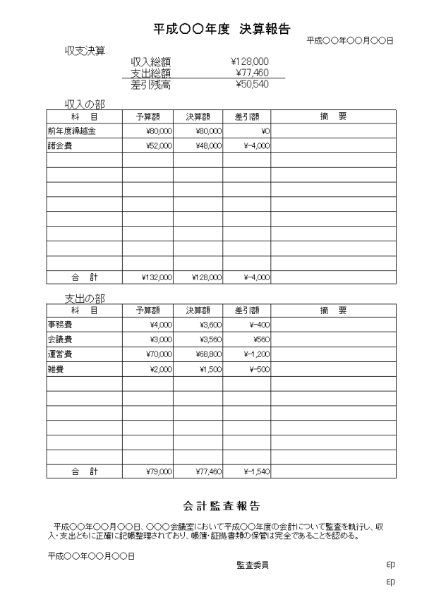 決算報告書