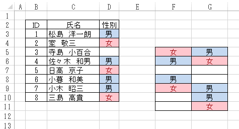 異なる範囲でも問題なくコピーできた