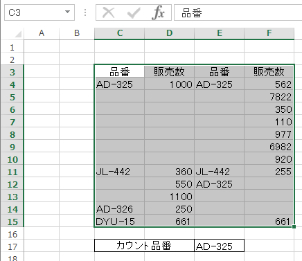 空白セルが多くも、繋がっていセルがあればその表全体が選択できた